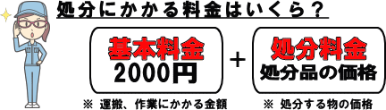 少量・単品不用品処分の料金