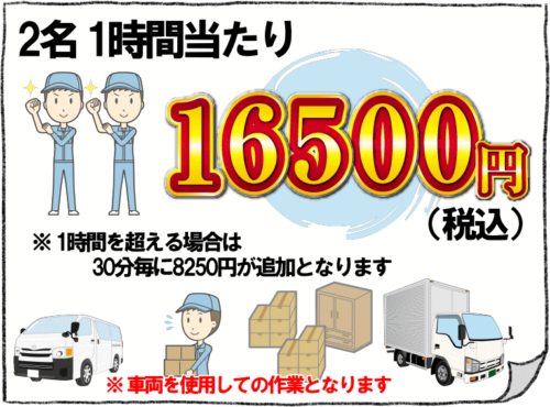 荷物運搬の料金