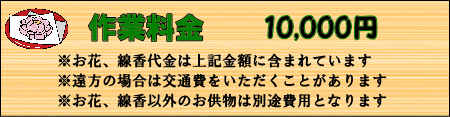 代理お墓参り・お墓掃除の料金は10000円