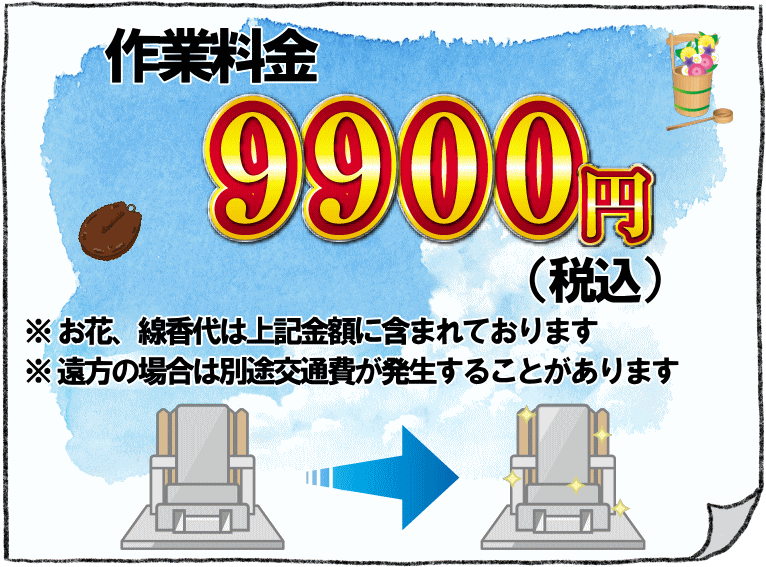代理お墓参り・お墓掃除の料金は9900円(税込)