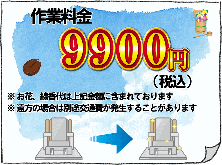 代理お墓参り・お墓掃除の料金は9900円（税込）