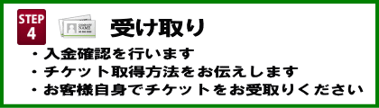 チケット取得代行の手順4は受け取り