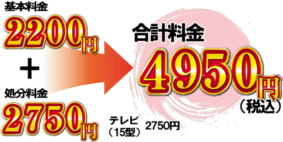 横浜市青葉区での単品不用品処分事例