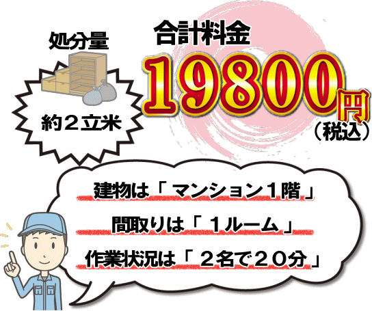 横浜市港北区での引越し処分事例