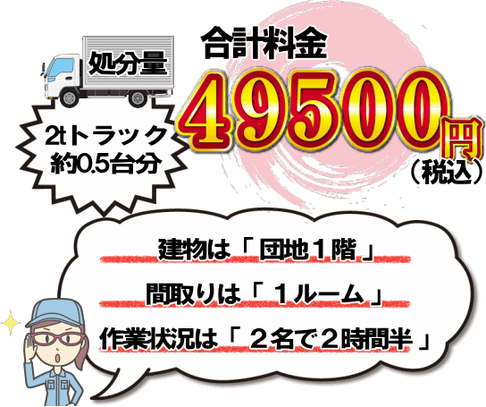 横浜市旭区でのゴミ屋敷事例