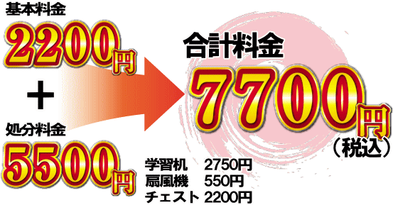 川崎市宮前区での少量不用品処分事例