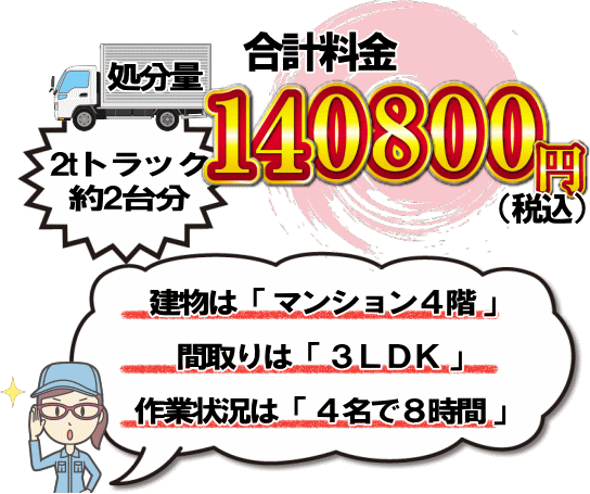 川崎市幸区での引越し処分事例