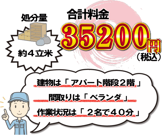 横浜市都筑区の引越し処分事例