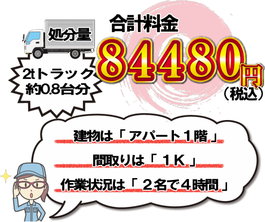 横浜市港北区のゴミ屋敷事例