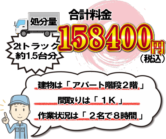 川崎市多摩区のゴミ屋敷事例