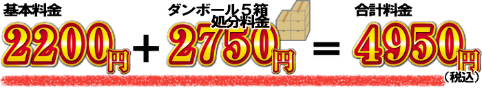 少量不用品、単品不用品の例、ダンボール5箱処分の場合