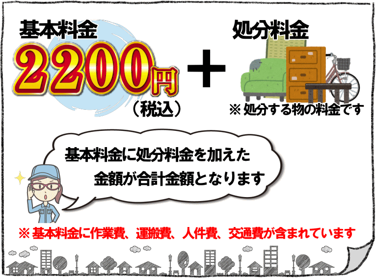 少量不用品、単品不用品の処分料金は基本料金2000円に処分料金