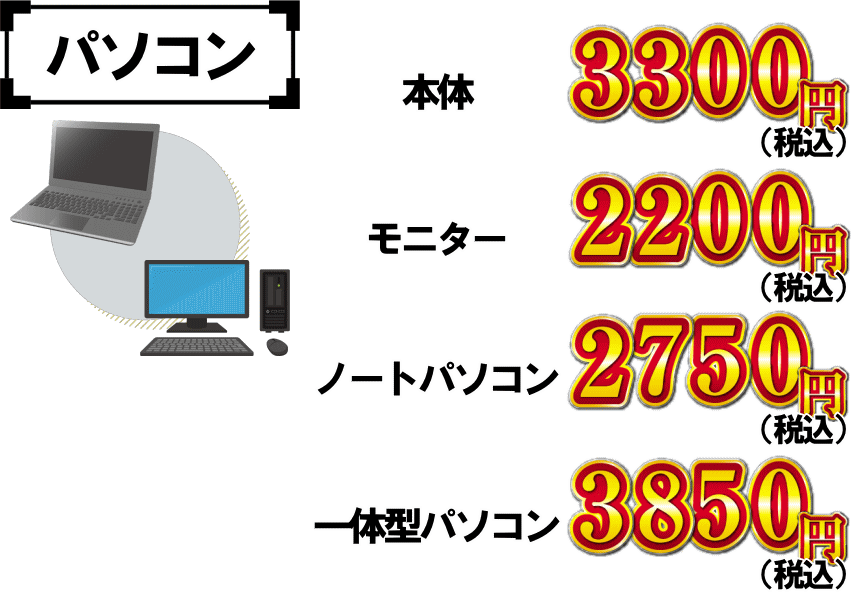 パソコン・モニターの処分料金