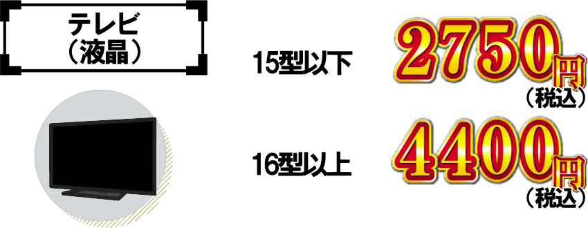 液晶テレビの処分料金