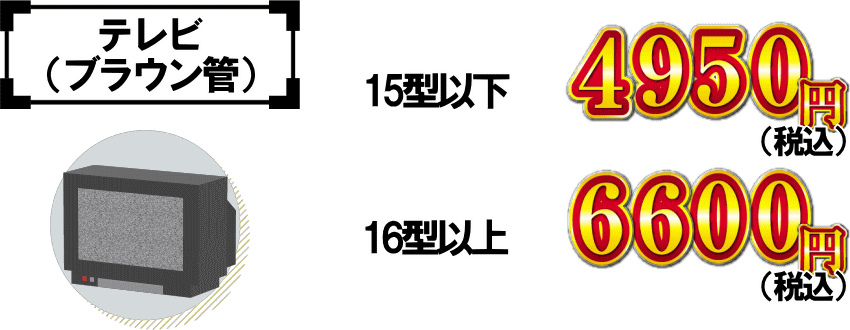 ブラウン管テレビの処分料金