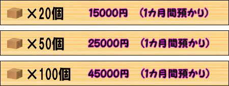 段ボールの個数によって料金が決まります