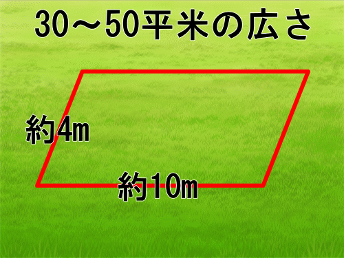 草むしり2名1時間で可能な広さ