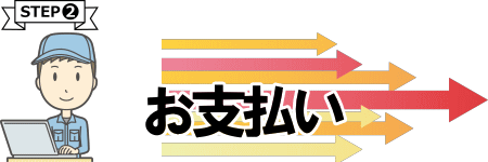 事前のお支払い