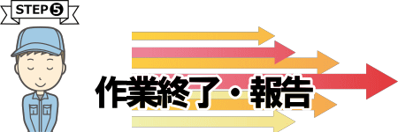 作業終了、報告