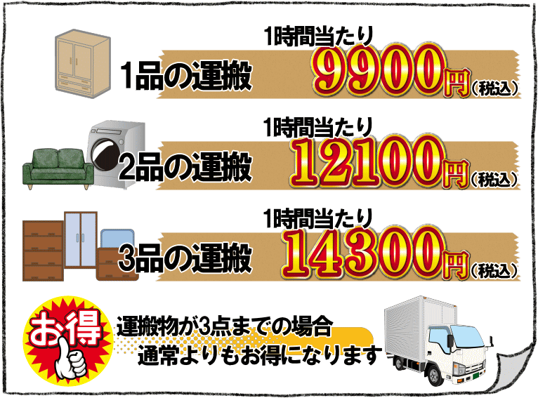 少量の運搬料金